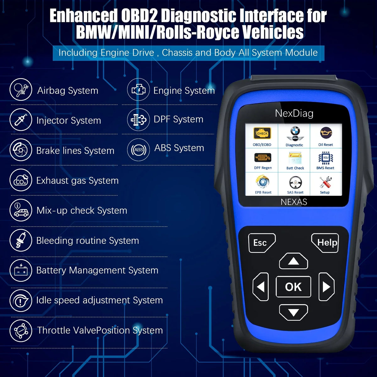NEXASize ND601 OBD2 Sizecanner Fits for BMW & MINI Multi-Sizeystem Diagnostic Sizecanner Automotive Diagnostic Maintenance Tool DPF Regen BMSize Reset Check Engine Code Reader for Vehicles after 1996