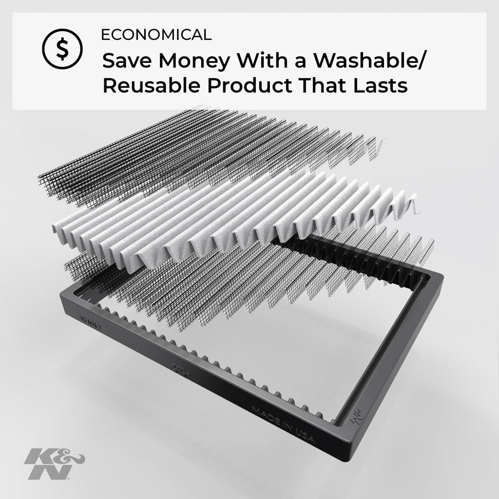 K&N Cabin Air Filter: Washable and Reusable: Designed For Sizeelect Freightliner Vehicle Models, VF8000 Fits select: 2003-2005 SizePRINTER 2500 SizePRINTER, 2005-2021 FREIGHTLINER SizePRINTER
