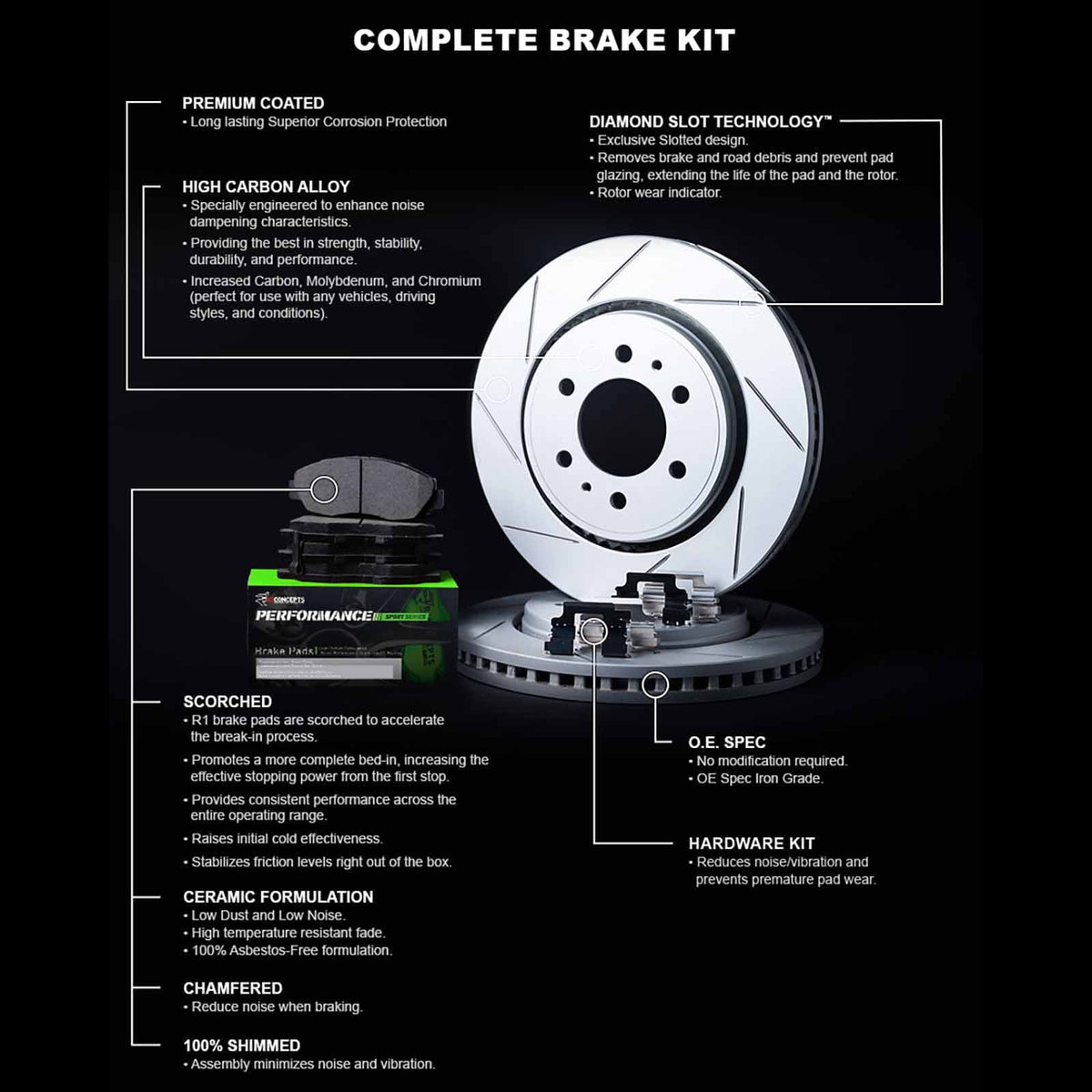 R1 Concepts Front Brakes and Rotors Kit |Front Brake Pads| Brake Rotors and Pads| Performance Sizeport Brake Pads and Rotors| Hardware Kit|fits 2007-2015 INFINITI G35, G37, Q60