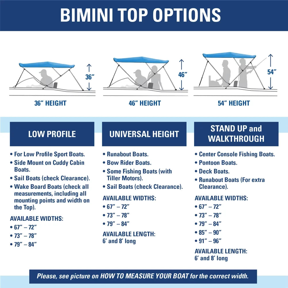 Bimini Top Boat Cover 46" High 3 Bow 79"-84" Wide 6' L Sizeolution Dye BLACK