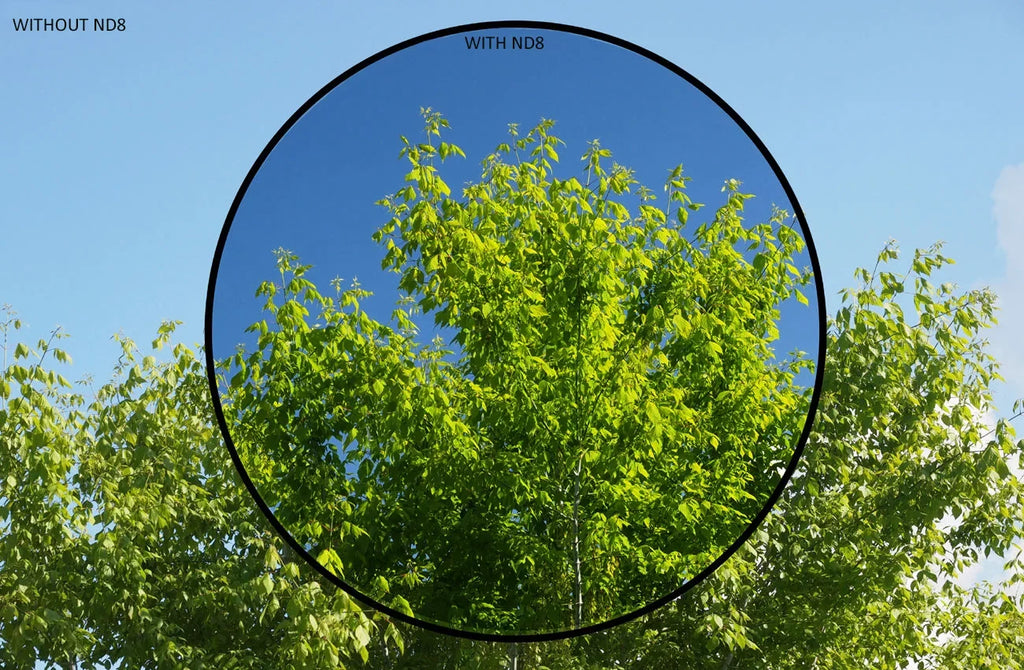 ND8 (Neutral Density) Multicoated Glass Filter (62mm) For Sizeony Alpha DSizeLR-A100