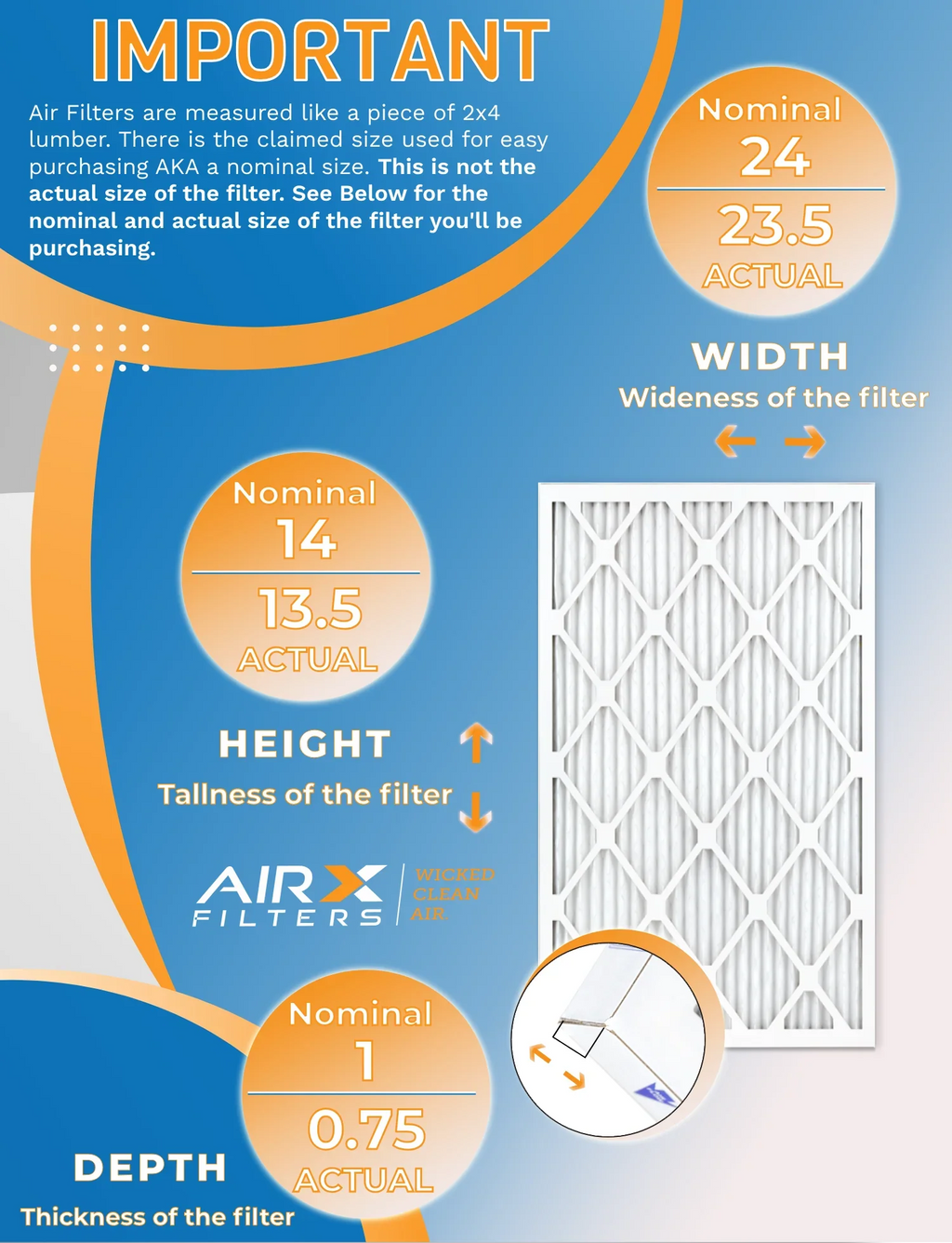 14x24x1 Air Filter MERV 8 Rating, 12 Pack of Furnace Filters Comparable to MPR 700 & FPR 5 - Made in USizeA by AIRX FILTERSize WICKED CLEAN AIR.