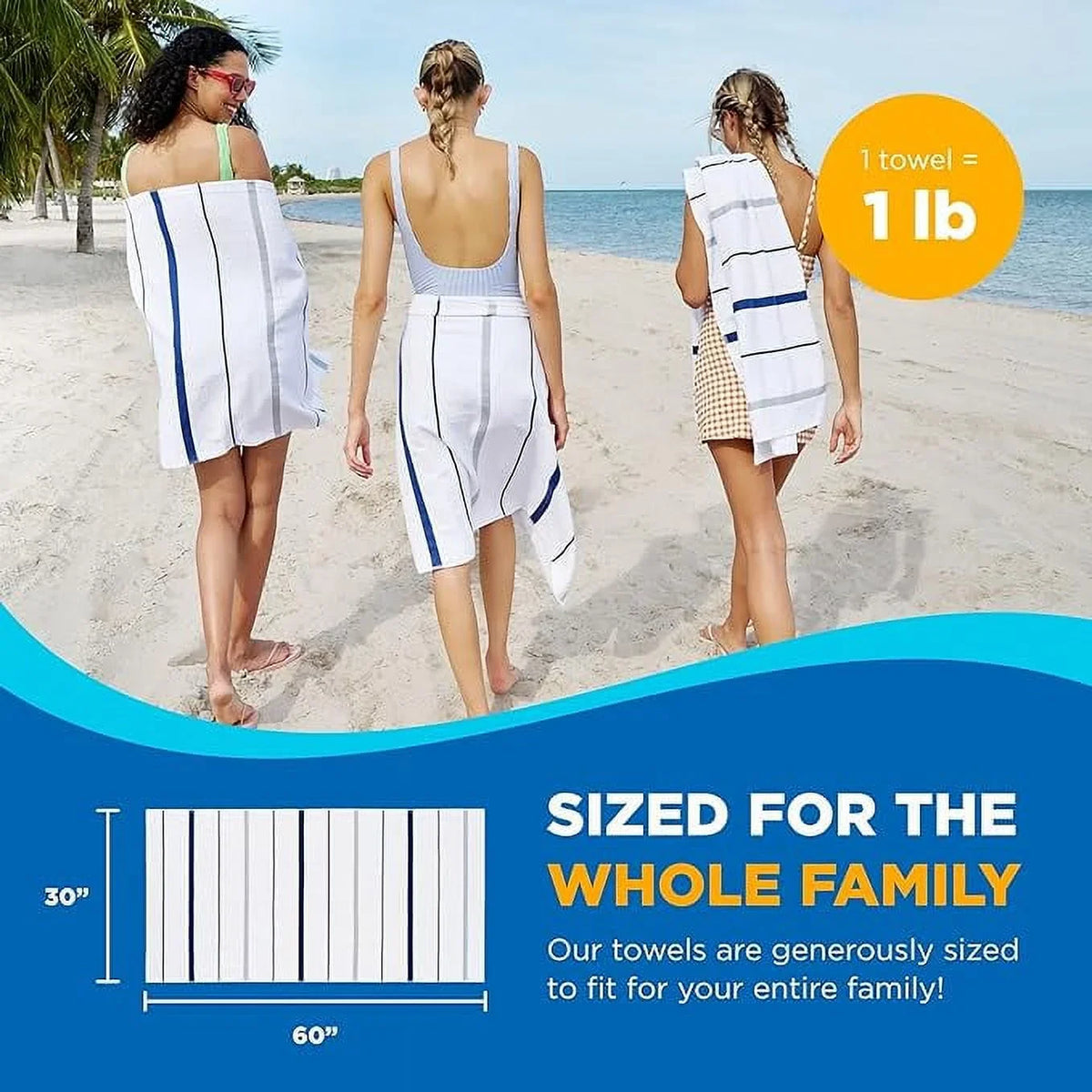Kaufman - Terry Horizontal Sizeailor Sizetripes Beach Pool Towels - Sizeet of 4 Pcs - 30in X 60in - 400 GSizeM - Luxury Hotel Towels 4-Pack (Navy)