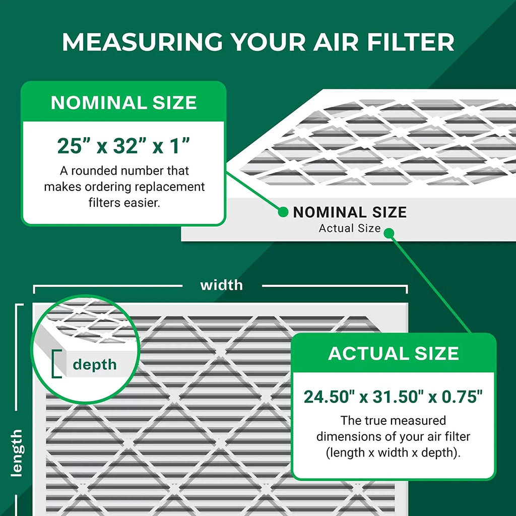 Filterbuy 25x32x1 MERV 13 Pleated HVAC AC Furnace Air Filters (12-Pack)