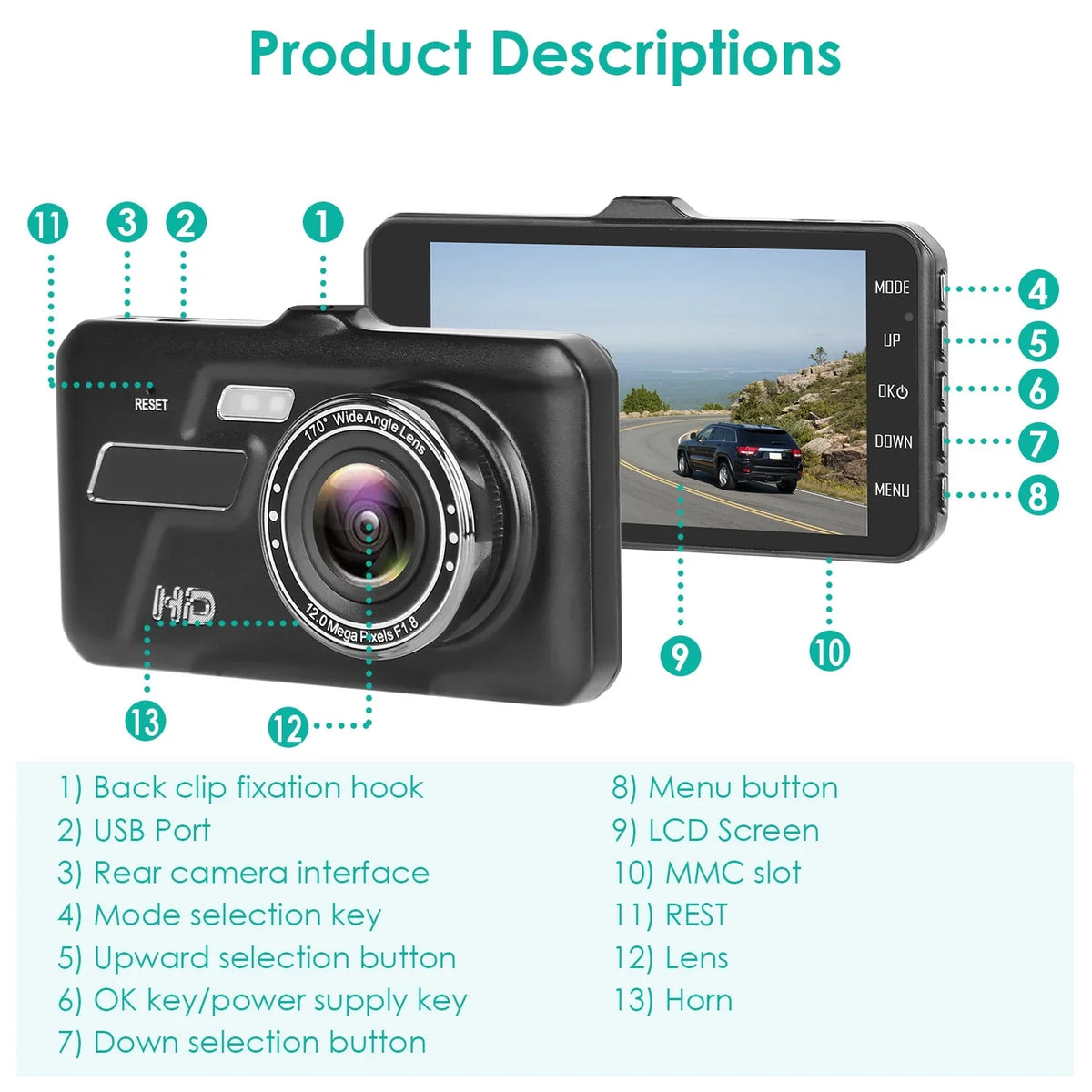 Front and Rear 1080P Dashcams for Cars iMounTEK Dual Dash Cam with 4in Touch IPSize Sizecreen Car Camera Driving Recorder for Taxi