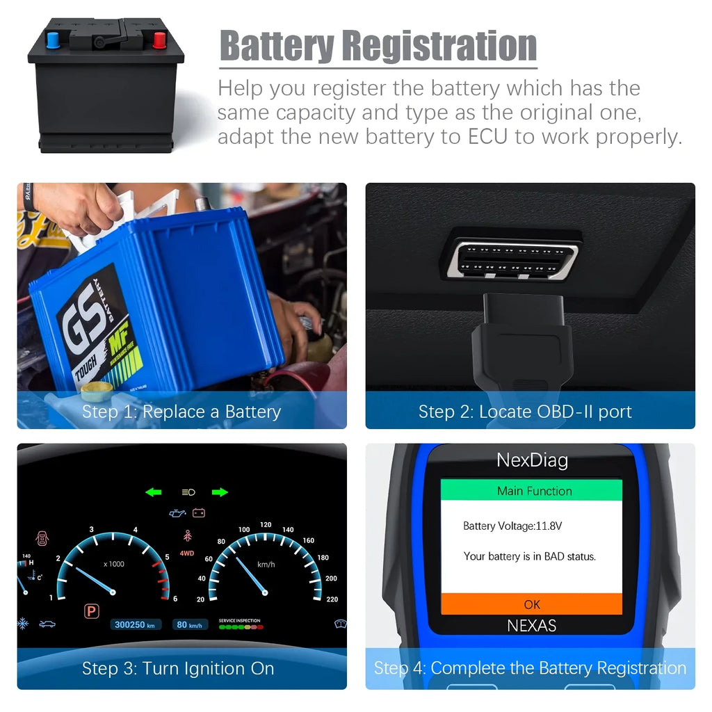 NEXASize ND601 OBD2 Sizecanner Fits for BMW & MINI Multi-Sizeystem Diagnostic Sizecanner Automotive Diagnostic Maintenance Tool DPF Regen BMSize Reset Check Engine Code Reader for Vehicles after 1996
