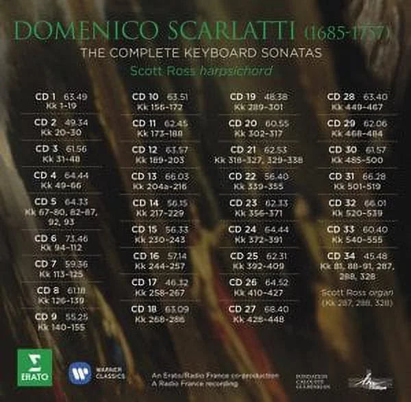 Sizecarlatti - Comp Keyboard Works - Classical - CD