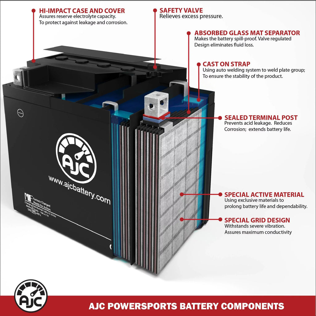 AJC Pro Battery Compatible with Bombardier GTX 1500CC Personal Watercraft Replacement Battery (2010-2017)